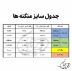 سایز منگنه